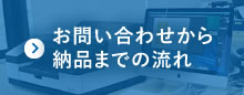 お問い合わせから納品までの流れ